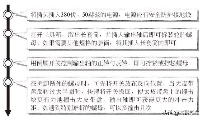 开汽车快修店怎么找当地代理商,开一个汽车快修店需要多少钱