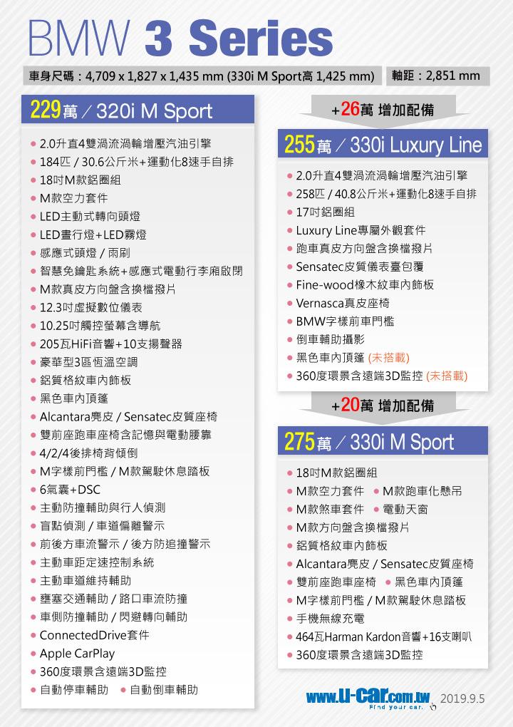 华晨宝马价格320,华晨宝马320有标轴版吗