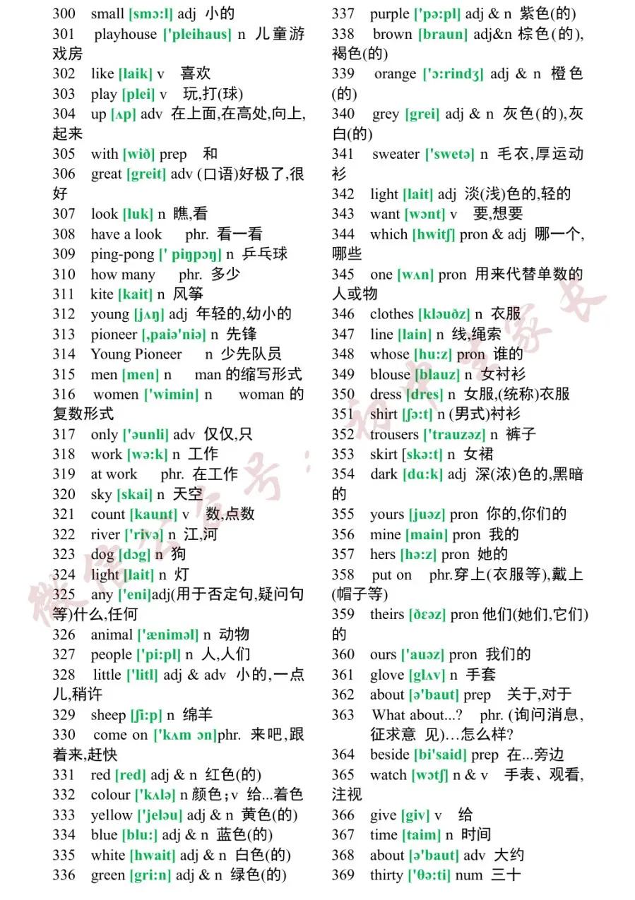 初中英语2182个单词大全,初中英语单词必背1600书籍推荐