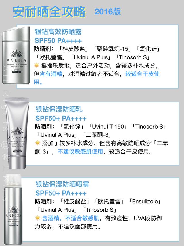 不要再说防晒霜没用了,安耐晒到底还能不能买