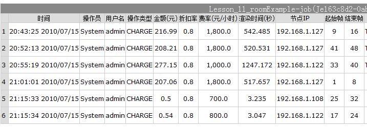 鐐垜娓叉煋绠＄悊杞欢涓嬭浇,鐐垜XR瀹炴椂娓叉煋绯荤粺