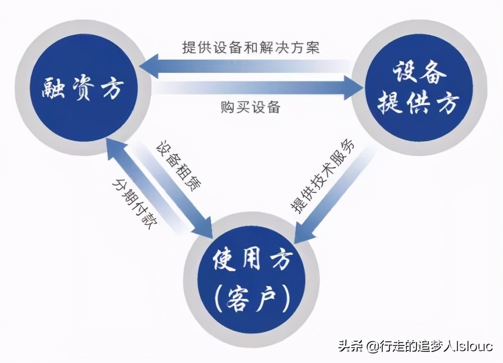居间合同案例分析,案例分析合同纠纷