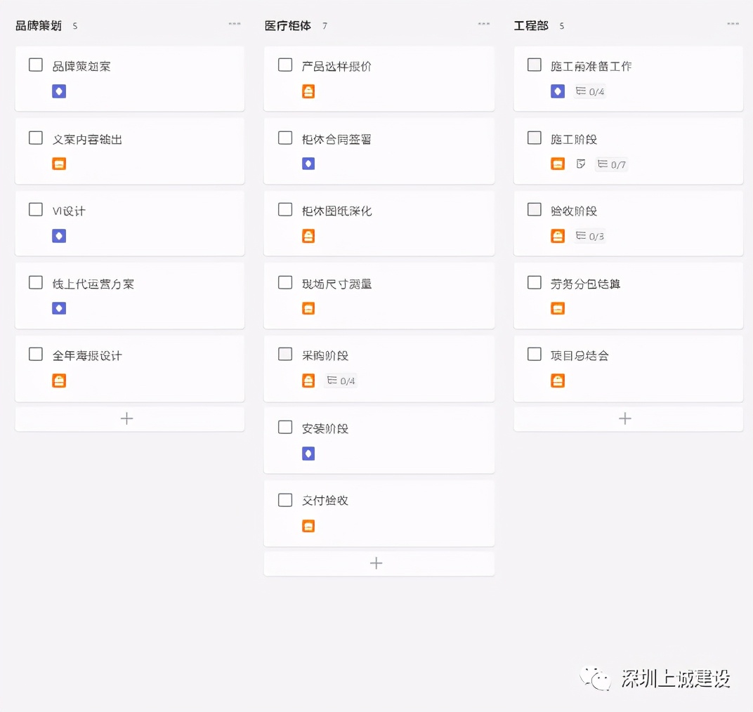 娣卞湷涓婅瘹璁捐,娣卞湷涓婅瘹鍙ｈ厰璁捐