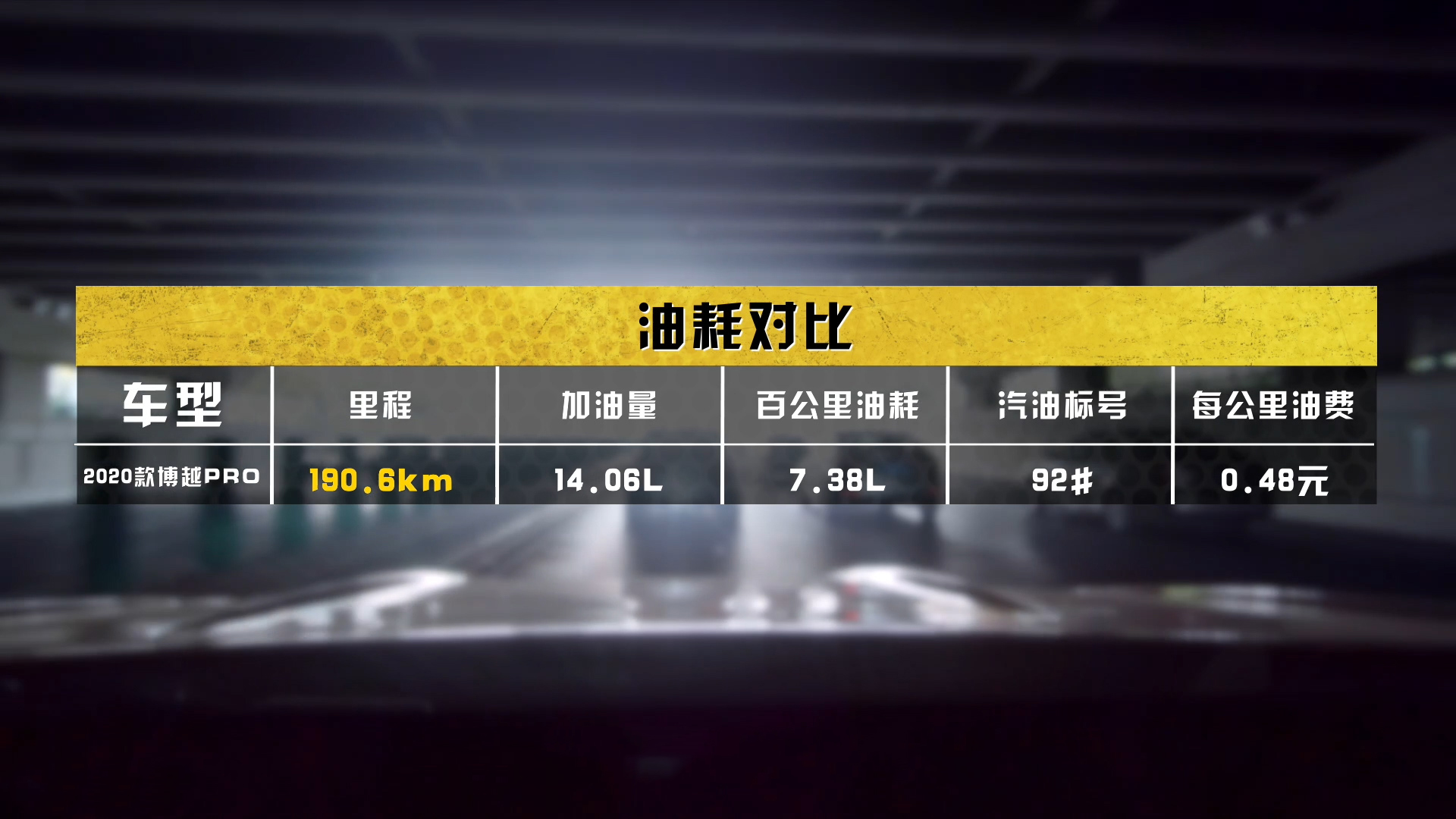 吉利博越pro舒适感,吉利博越pro舒适测评