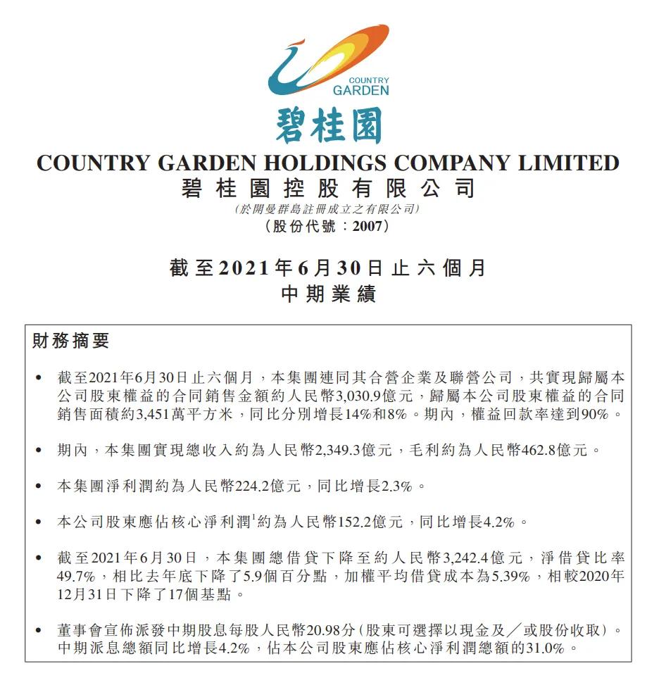 碧桂园城南之光有发展前景吗,碧桂园凤凰湾未来发展怎么样