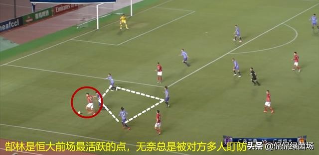 复盘恒大鲁能,复盘国安恒大