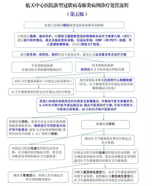 致敬坚守在抗疫一线的医务工作者,抗击疫情坚守在一线的妇幼人
