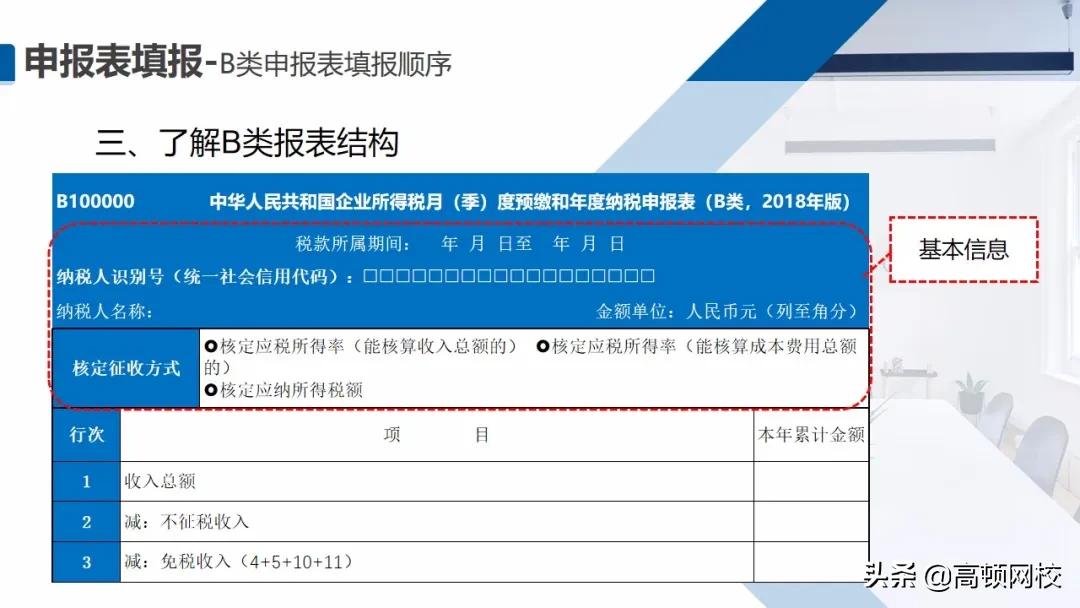会计怎样核对清卡,会计每月申报流程