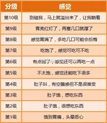 来自外卖小哥的霸道段子,关于外卖小哥的挺火的段子