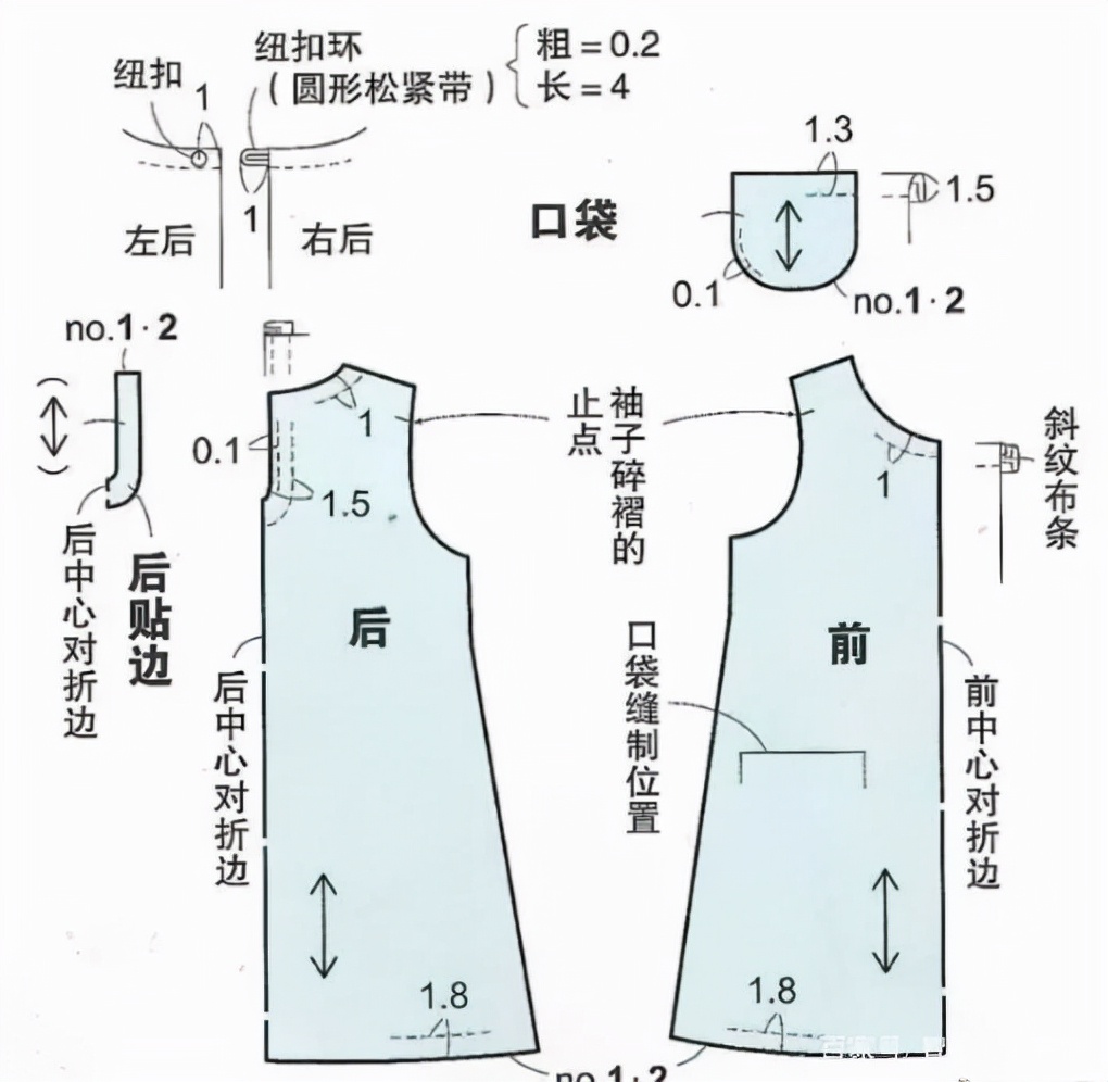 服装纸样设计初学者,如何成为一名合格的服装销售