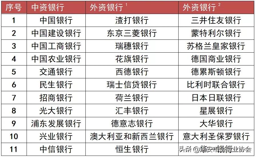 场外衍生品合规,金融理财知识学习
