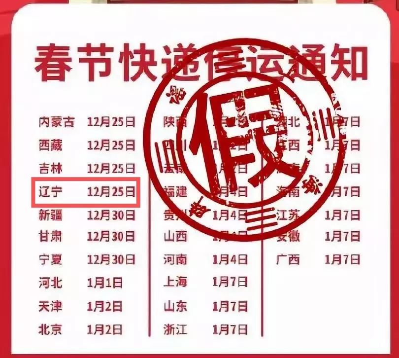春节快递停运时间表出炉，25号辽宁要停运？