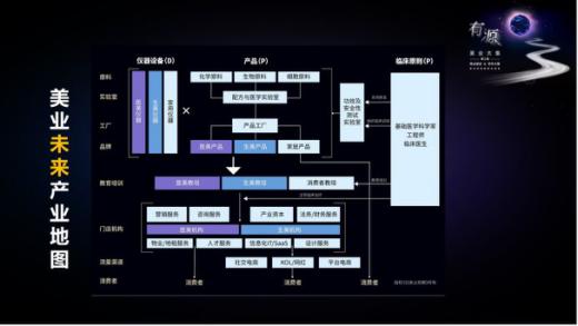 2023美业全国展会,美业峰会2024