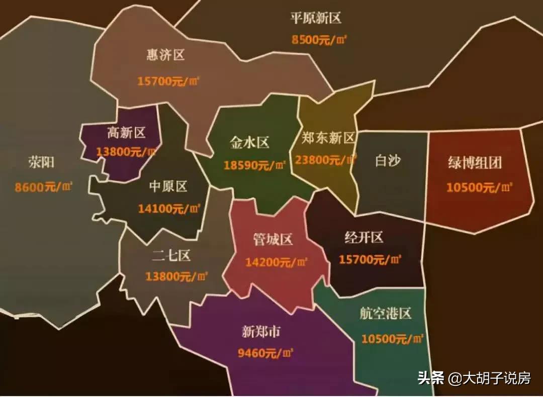 郑州楼市为什么下跌,郑州楼市跌了多少最近