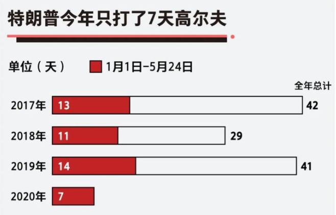 瑞典美国疫情通报,美军抗击疫情最新通报