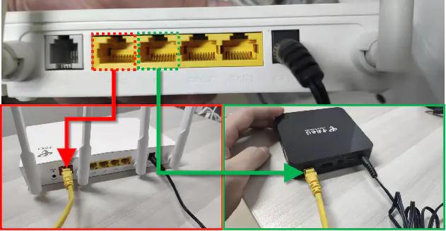 电信宽带、电视故障排除(用户版)河北