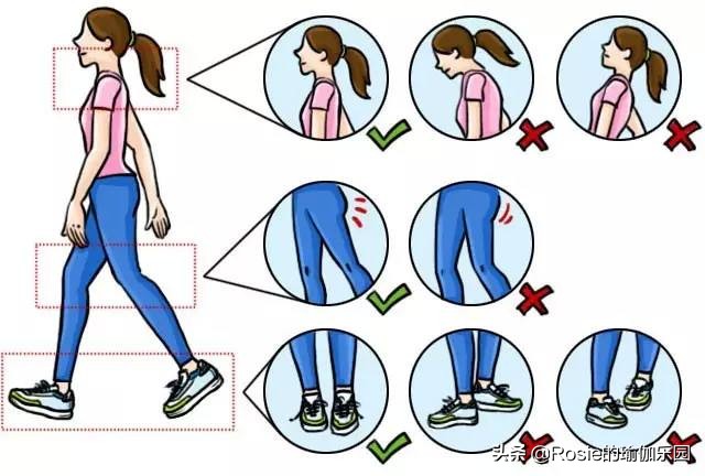 大腿外侧肉肉突出怎么减,改善大腿外侧外翻的方法