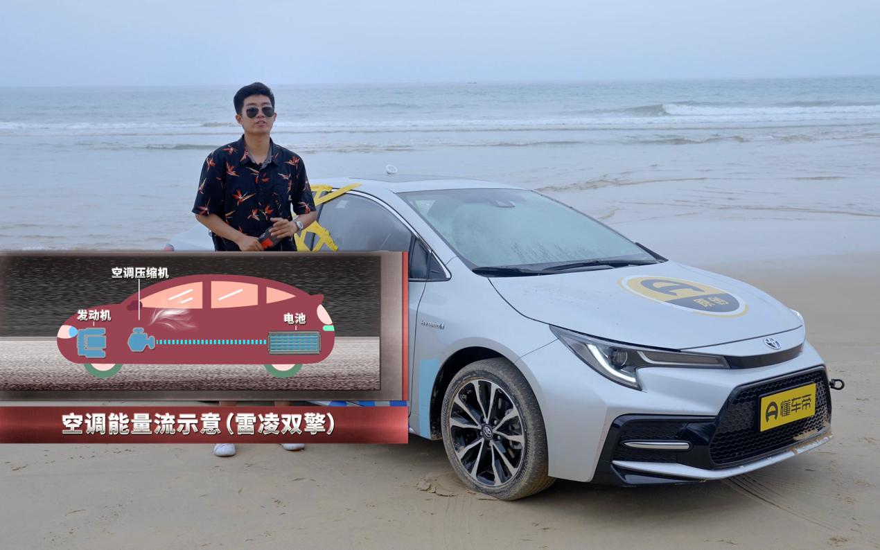 丰田双擎混动开不坏,2022丰田雷凌双擎1.8he-cvt进取版