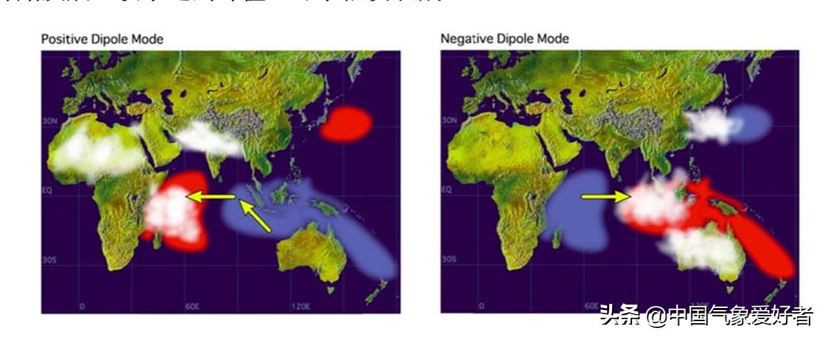 厄尔尼诺现象出现的月份,厄尔尼诺现象2023秋季表现及影响