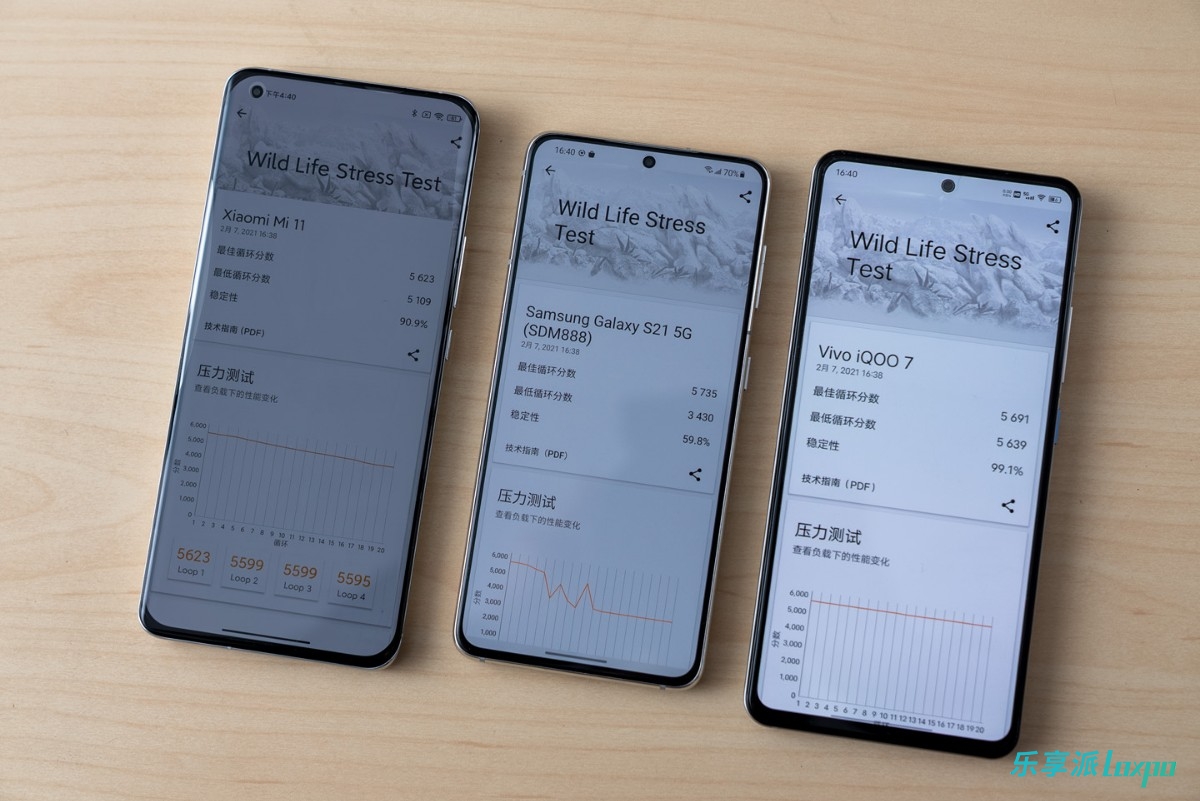 骁龙888是火龙还是冰龙,骁龙888和888plus都是火龙吗