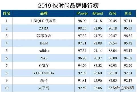 从风靡全国到无人问津,从爆红到销声匿迹春晚