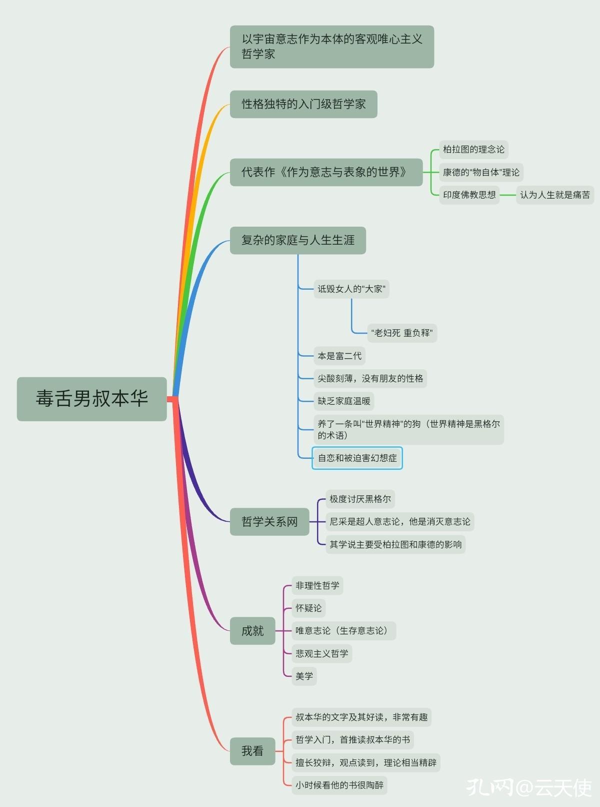 巧舌如簧颜之厚矣怎么怼回去,巧舌如簧的拼音