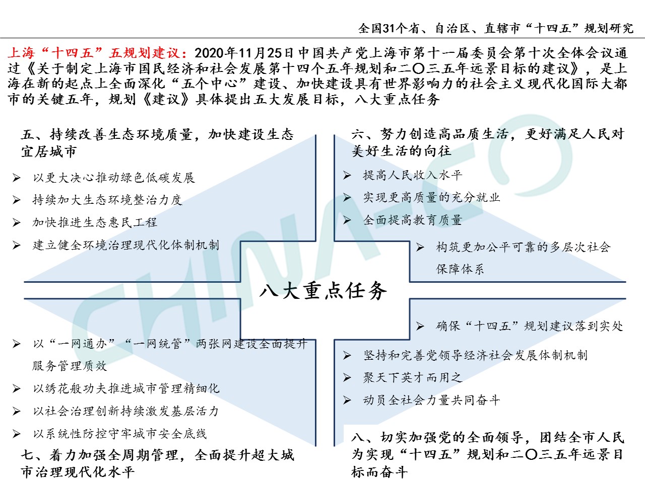 十四五规划两个区,县区十四五规划和2035年远景目标