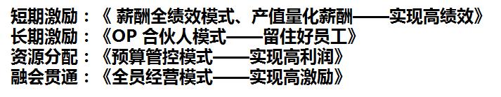 海底捞的绩效考核工作量,海底捞绩效考核与薪酬管理方案