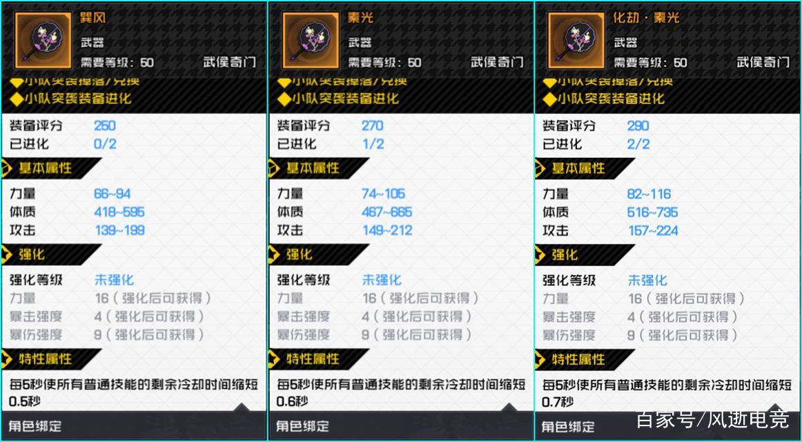 一人之下神机术技能加点,一人之下最强奔流掌职业加点攻略