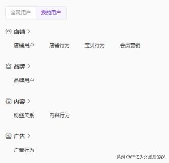 如何运营达摩盘,达摩盘人群怎么玩