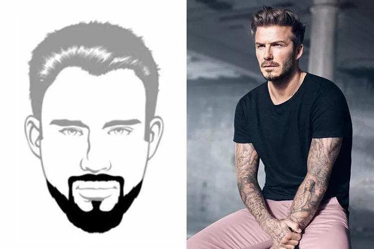 胡子不能乱蓄，这三种胡型轻松提颜值