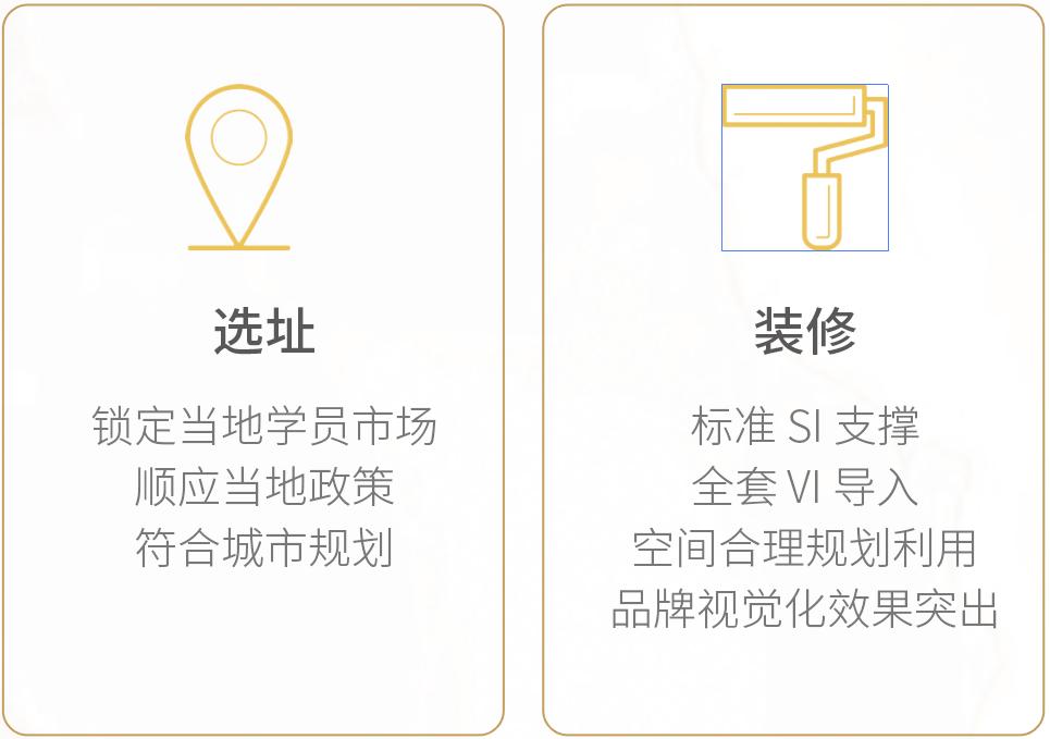 「招商加盟」千年文化！万亿市场！文豪之家有你更精彩