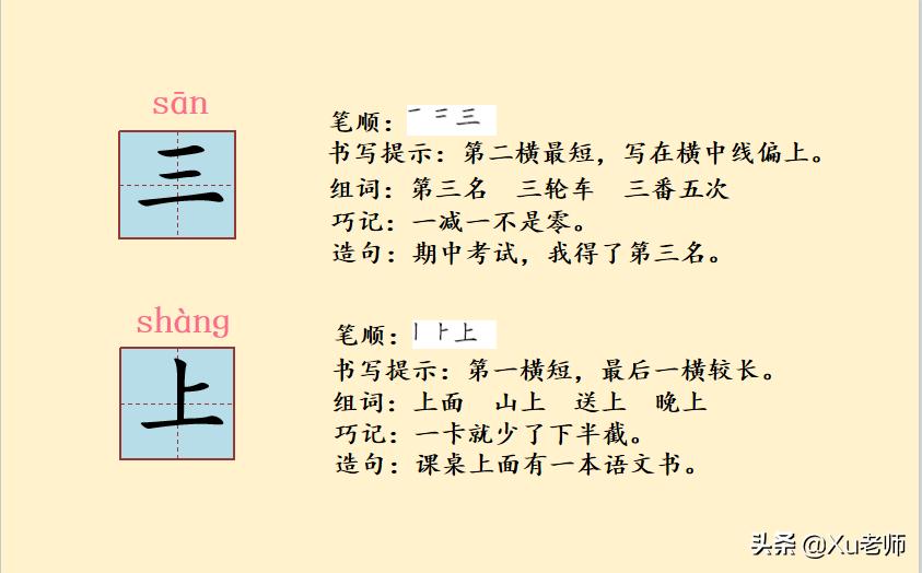 小学一年级语文生字笔顺及词组,一年级生字笔顺专项总结
