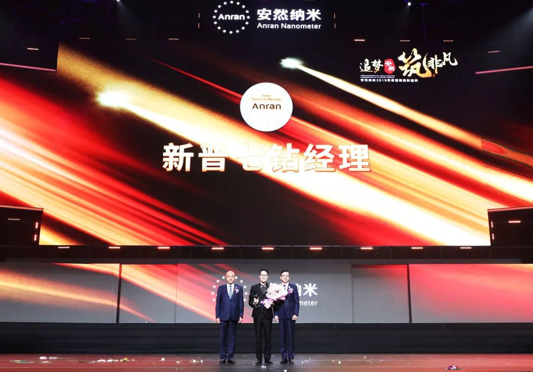 安然纳米营销模式,安然纳米2019年