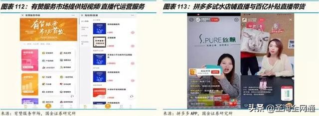 圣淘电商未来发展前景,圣淘电商直播