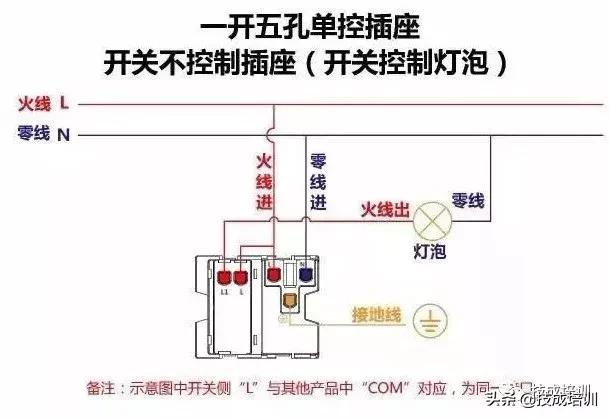 断路器电流互感器电表正确接线法,定时开关交流接触器和电表接线图