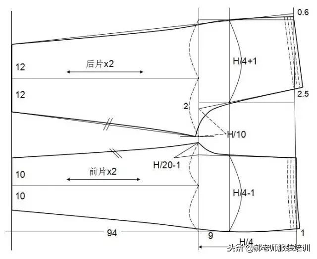 140-150儿童裤子裁剪图,各种女裤裁剪过程