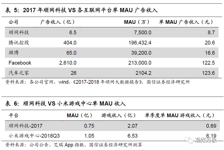 网吧的发展历程及趋势,网吧行业发展形势分析