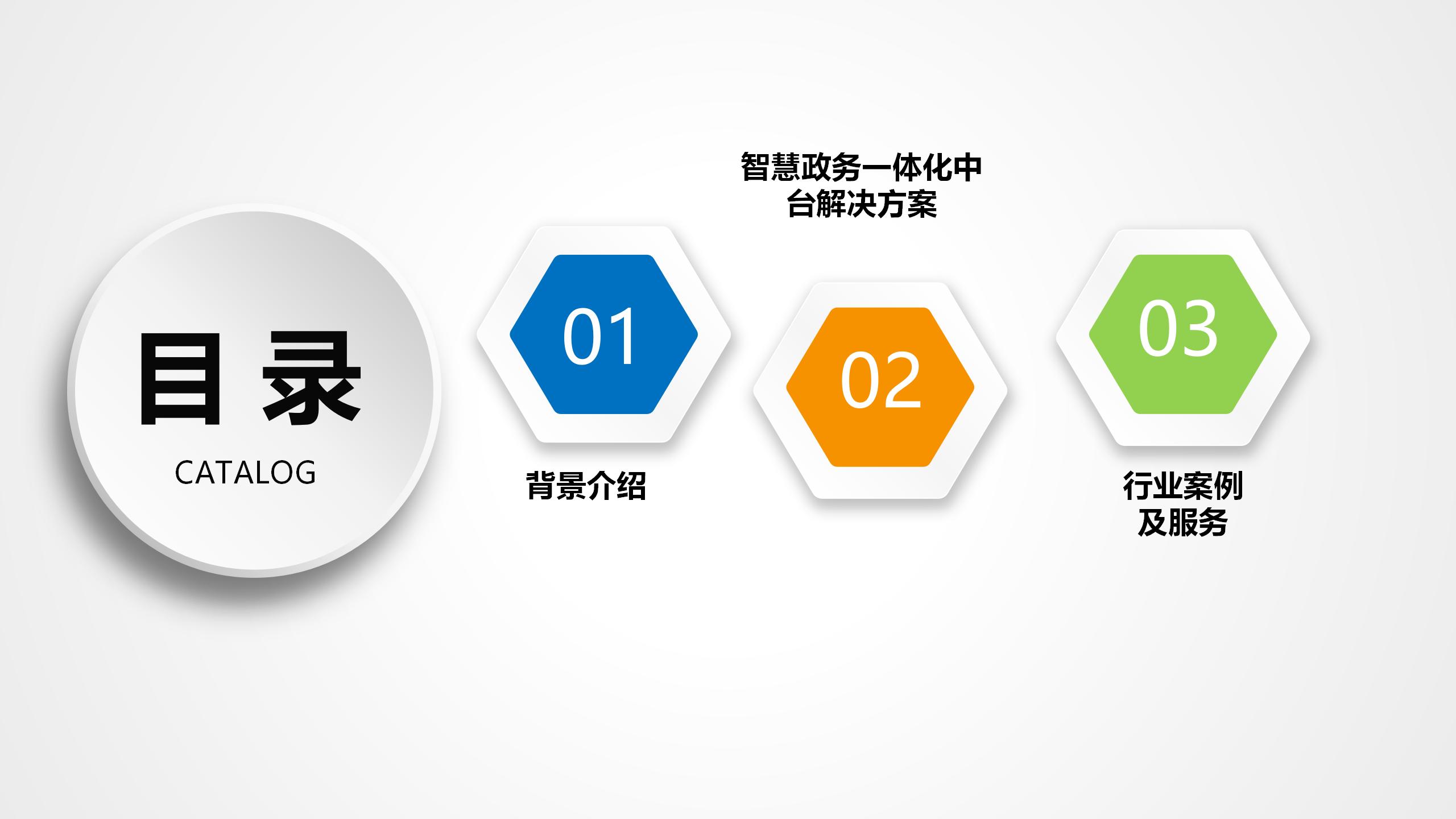 数据中台运营课程,数据中台运营培训