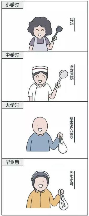 第一批90后马上30岁…哪个瞬间让你觉得自己已不再年轻？