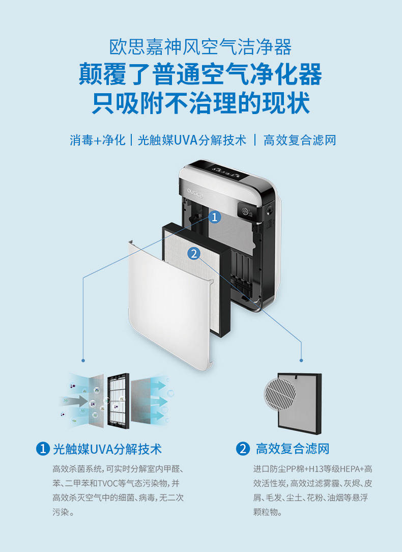 欧思嘉光触媒空气净化器怎么样,欧思嘉光触媒