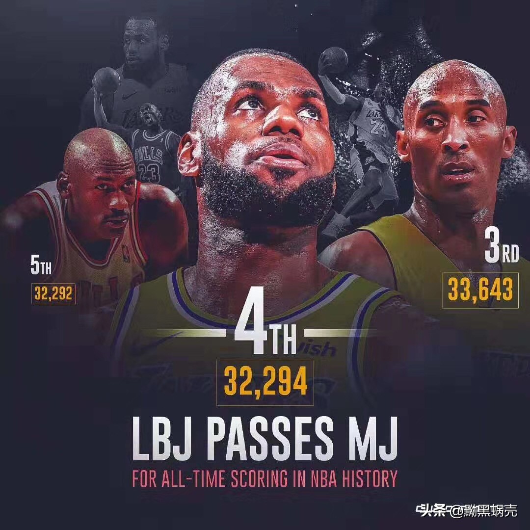 历史最强的球员勒布朗詹姆斯,致敬伟大的球员勒布朗詹姆斯