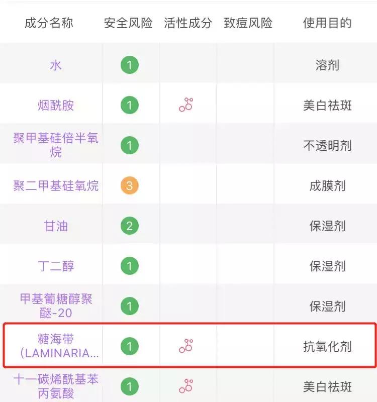 烟酰胺玻尿酸水光焕颜片美白效果,烟酰胺玻尿酸精华液美白淡斑霜