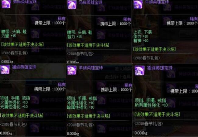 dnf十大最强宝珠,宝珠价值1亿