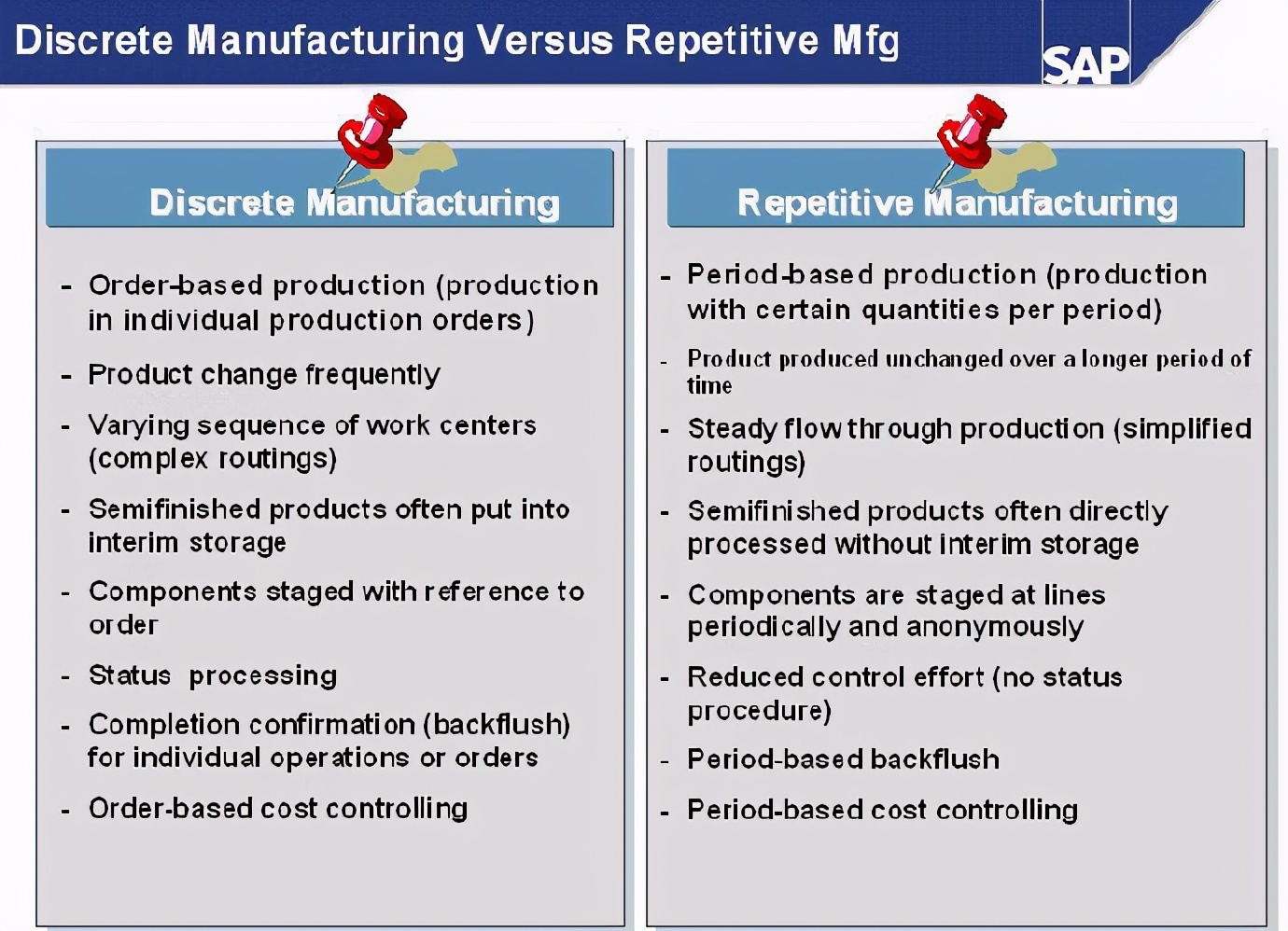 生产模式的类型,mto生产模式和mts生产模式
