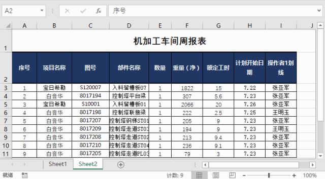 excel表格操作怎么做表头,图解excel表格表头设置技巧