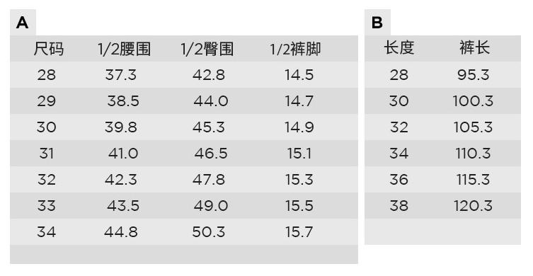 值得入手的牛仔裤夏天,牛仔裤必备100种单品