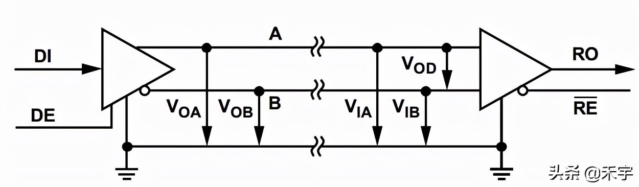 关于单片机c51的问题,单片机组成原理c51常见问题