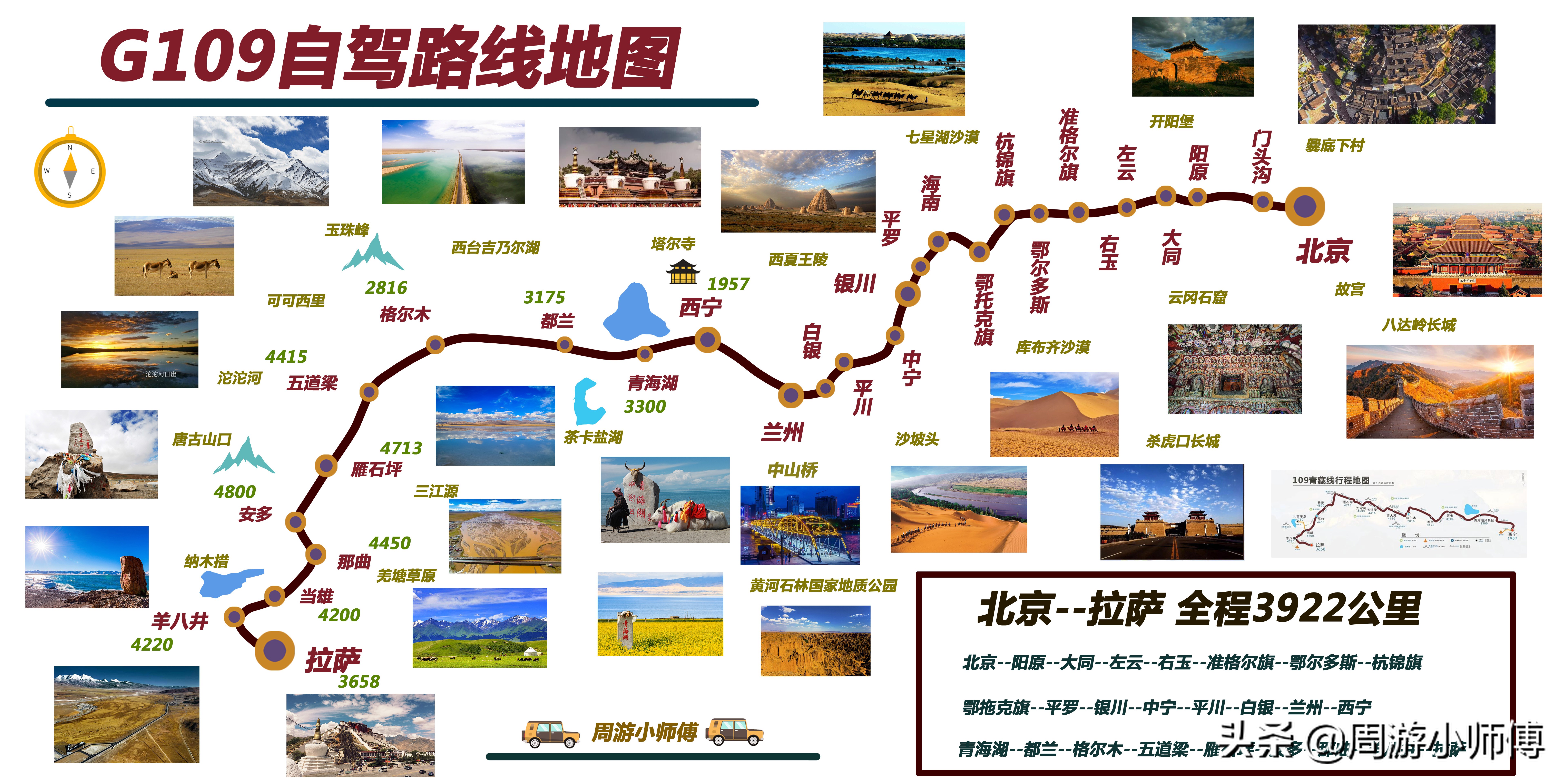 中国自驾游经典线路图,自驾游30条经典自驾路线