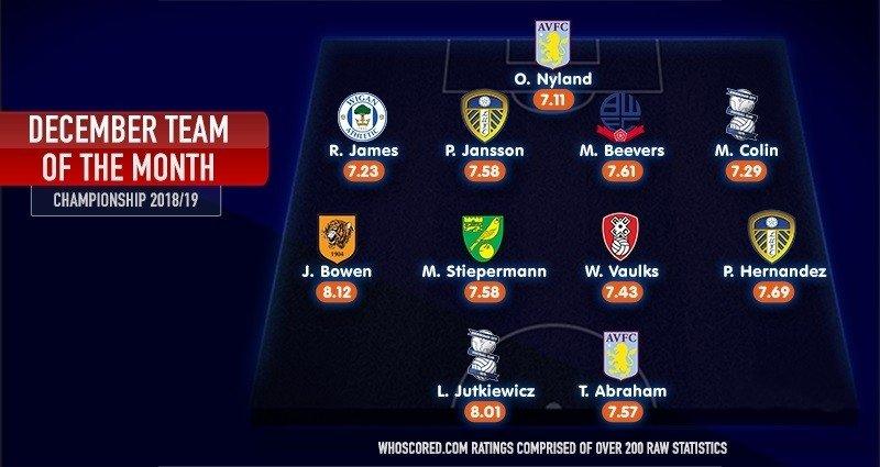 足球大讲堂,足球讲堂